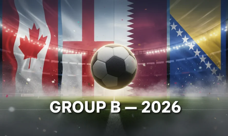 2026 Dünya Kupası B Grubu: Kanada, İsviçre, Katar ve Bosna Hersek Mücadelesi: Analiz